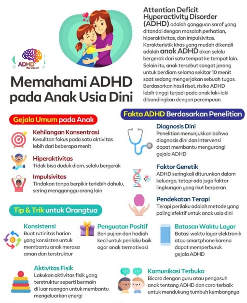 ADHD dan Potensi Bakat Anak yang Perlu Didukung di Kabupaten Wakatobi