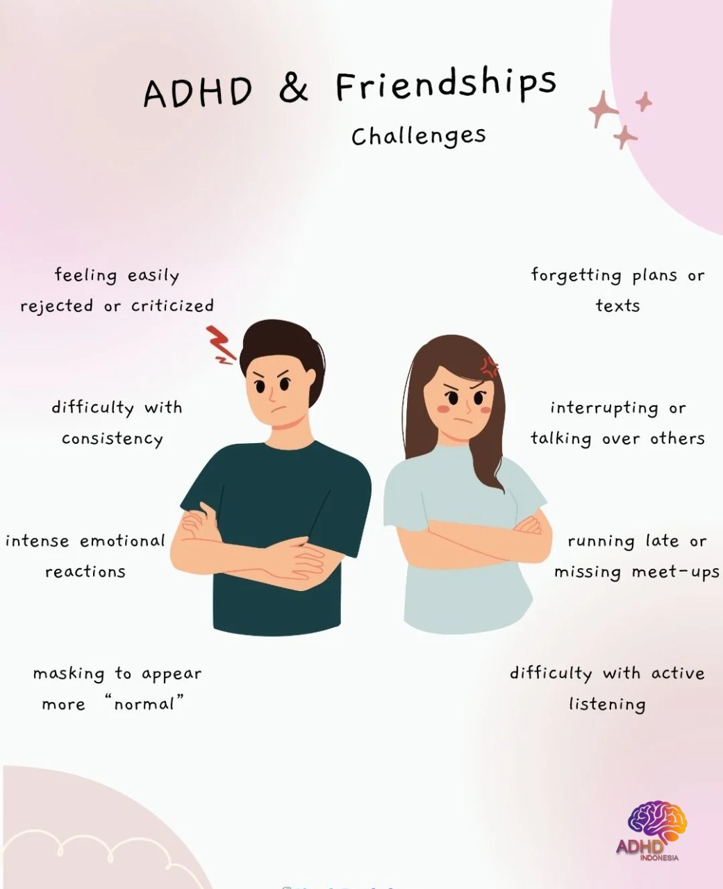 ADHD pada Anak Sekolah: Tantangan dan Pendampingan di Kabupaten Wakatobi